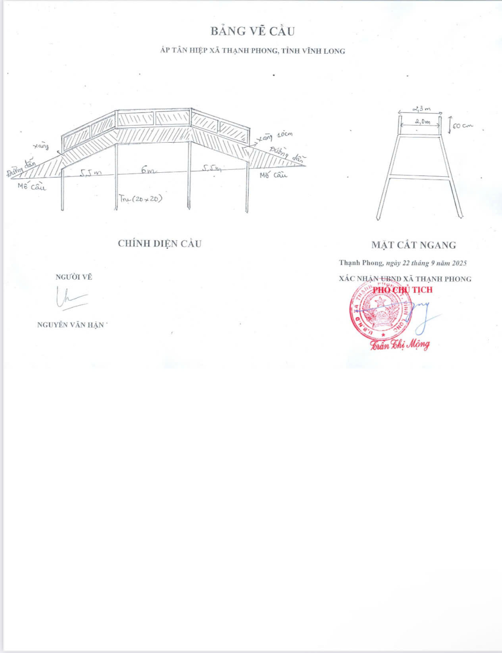 CA108 XÂY CẦU ẤP TÂN HIỆP - XÃ THẠNH PHONG - TỈNH VĨNH LONG
