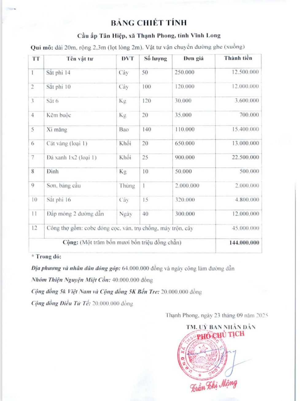 CA108 XÂY CẦU ẤP TÂN HIỆP - XÃ THẠNH PHONG - TỈNH VĨNH LONG